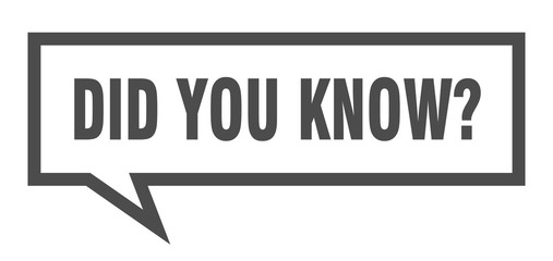 did you know sign. did you know square speech bubble. did you know