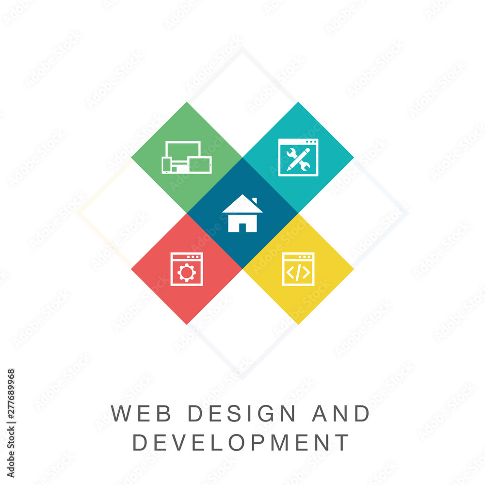 Wall mural WEB DESIGN AND DEVELOPMENT ICON CONCEPT