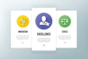 Core Values Icons for Website and mobile app onboarding screens vector template stock illustration