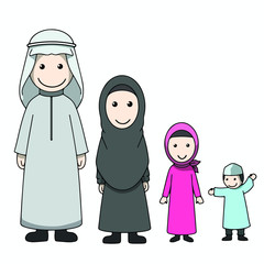 family muslim karakter