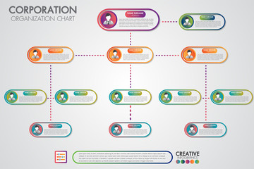 Corporate organization chart template with business people icons. Vector modern infographics and simple with profile illustration.Corporate hierarchy and human model connection.