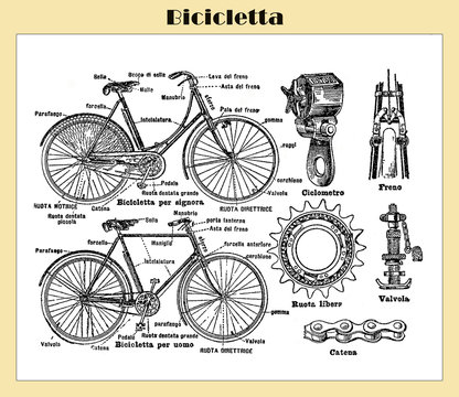 Old bicycle and mechanical part