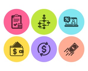 Wallet, Usd exchange and Accounting checklist icons simple set. Block diagram, Online loan and Fast payment signs. Affordability, Currency rate. Finance set. Flat wallet icon. Circle button. Vector
