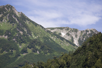 高山　山岳　