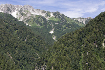 高山　山岳　