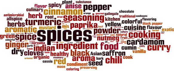 Spices word cloud