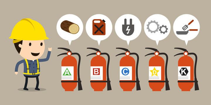 Fire different types of extinguishers, Vector illustration, Safety and accident, Industrial safety cartoon