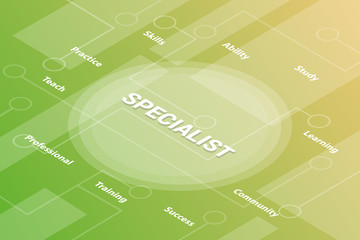 Obraz premium specialist concept words isometric 3d word text concept with some related text and dot connected - vector