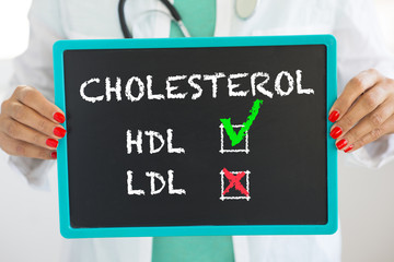 Good HDL and bad LDL cholesterol written on blackboard by unrecognizable doctor with stethoscope - 277833938