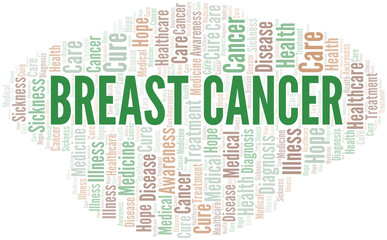 Breast Cancer word cloud. Vector made with text only.