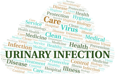 Urinary Infection word cloud vector made with text only.