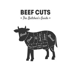 Beef Cuts, Butchers Guide, Meat Shop Label, Farm Animal with Meat Cuts Lines, Vintage Black and White Vector Illustration