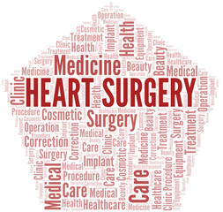 Heart Surgery word cloud vector made with text only.