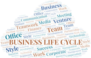 Business Life Cycle word cloud. Collage made with text only.
