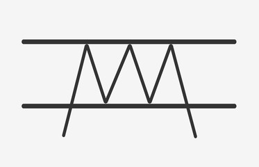 Triple top pattern figure technical analysis. Vector stock and cryptocurrency exchange graph, forex analytics and trading market chart. Triple bearish top breakouts flat vector icon.