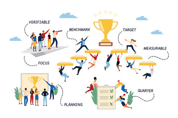 Business Concept of Objective Key Results, OKR.