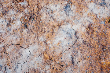 Drought, the ground cracks, no hot water, lack of moisture. Dried and Cracked ground,Cracked surface. Mars.