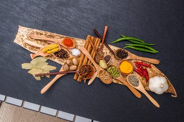 スパイスの集合写真　Group photo of representative spices 