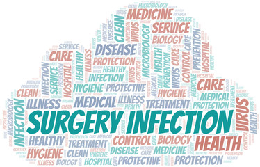 Surgery Infection word cloud vector made with text only.