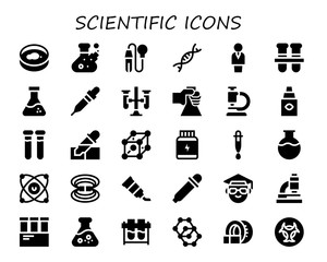 scientific icon set