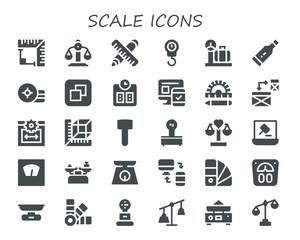 scale icon set