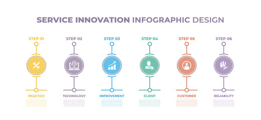 Modern design elements for Service Innovation concept Multicolor infographics.Timeline with 6 steps, options, Circles. Vector template