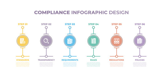 Modern design elements for Compliance concept Multicolor infographics.Timeline with 6 steps, options, Circles. Vector template