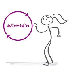 win-win Situation - Grafik
