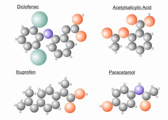 The molecule structure of different painkiller medicals.