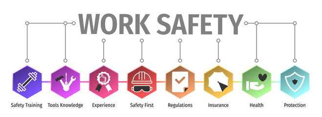 Work Safety Banner with icon