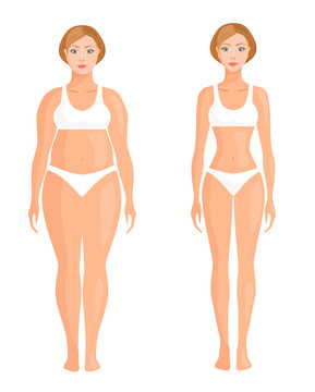 Thick and thin girl. Female figure before and after weight loss or plastic surgery. Vector illustration in cartoon style. Banner on the topic of weight loss, diet and healthy lifestyle.