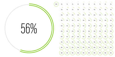 Set of circle percentage diagrams (meters) from 0 to 100 ready-to-use for web design, user interface (UI) or infographic - indicator with green