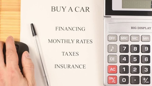 financial plan to buy a car