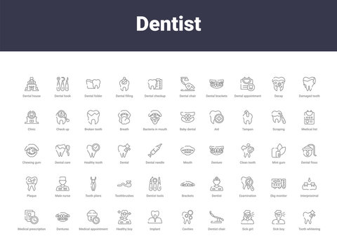 Dentist Outline Icons