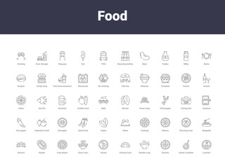 food outline icons