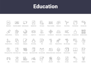 education outline icons
