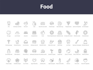 food outline icons