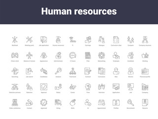 Fototapeta na wymiar human resources outline icons
