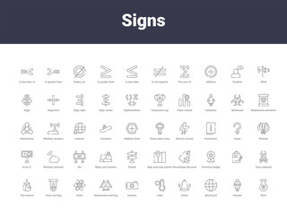 signs outline icons