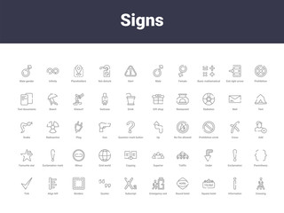 signs outline icons