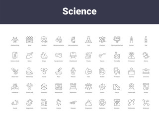 science outline icons