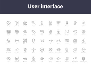 Fototapeta na wymiar user interface outline icons