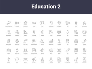 Fototapeta na wymiar education 2 outline icons