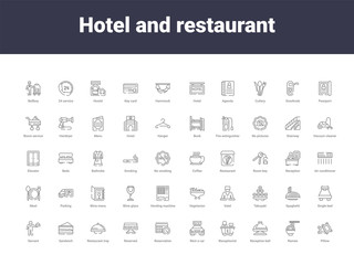 Fototapeta na wymiar hotel and restaurant outline icons