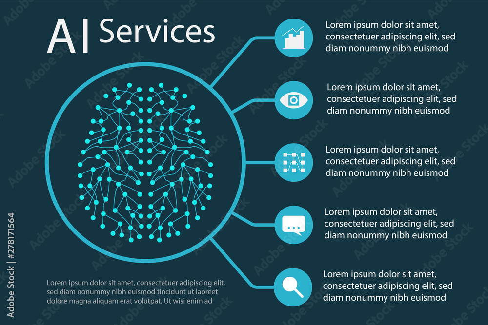 Poster artificial intelligence design concept