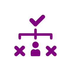 Obraz premium Business decision, business plan, decision making, management, plan, planning, strategy purple color icon