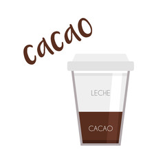 Vector illustration of a Cocoa cup icon with its preparation and proportions and names in spanish.