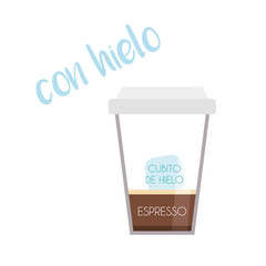 Vector illustration of an Espresso with ice coffee cup icon with its preparation and proportions and names in spanish.