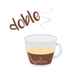 Vector illustration of an Espresso Doppio coffee cup icon with its preparation and proportions and names in spanish.