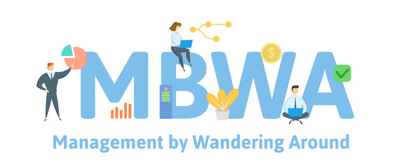 MBWA, Management by Wandering Around. Concept with people, letters and icons. Colored flat vector illustration. Isolated on white background.